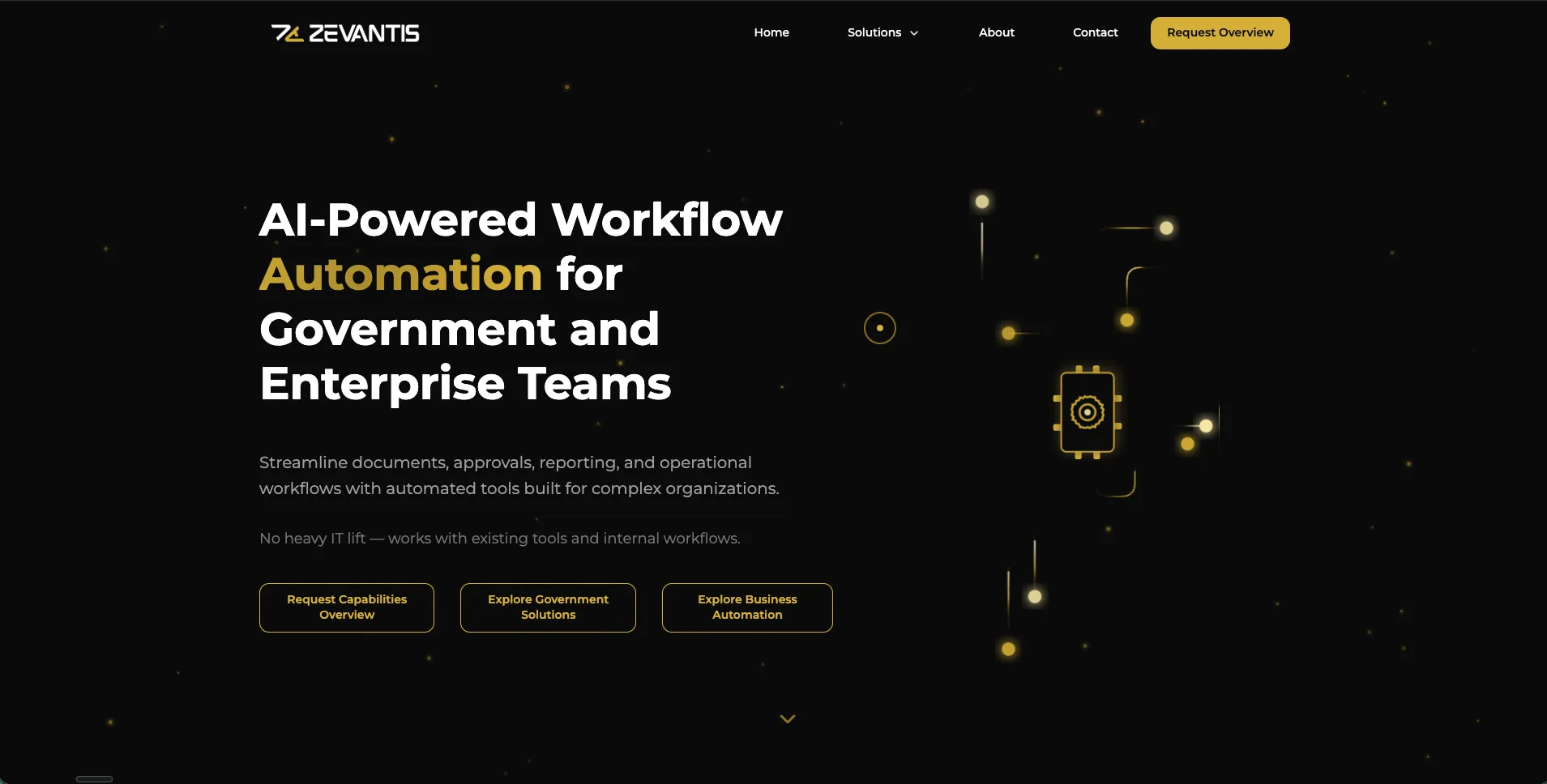 Zevantis website